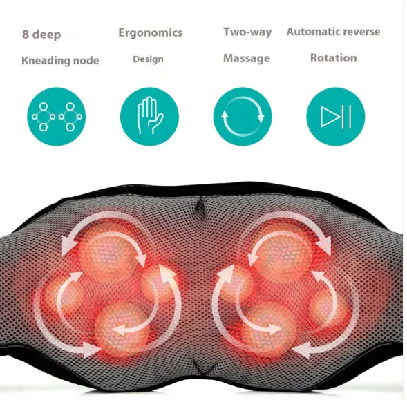 Neck and Shoulder Relaxation Massager